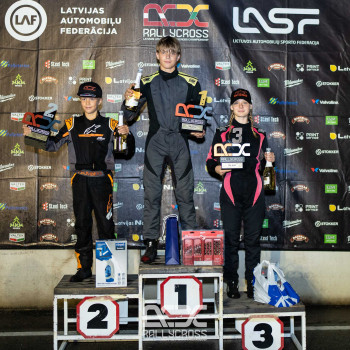 Latvijas - Lietuvas rallijkrosa POSMS #6 un Baltijas rallijkrosa čempionāta POSMS #3 Biķernieki, 14.09.2024.